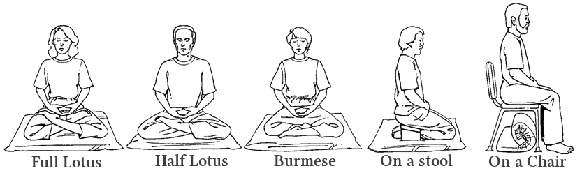 meditation postures - full lotus, half lotus, burmese, on a stool, on a chair
